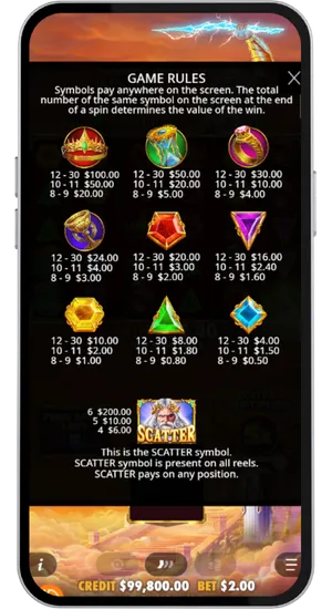 Gates of Olympus Super Scatter tabella pagamenti con valori dei simboli e regole del gioco